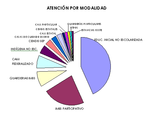 Congreso de Morelia ...